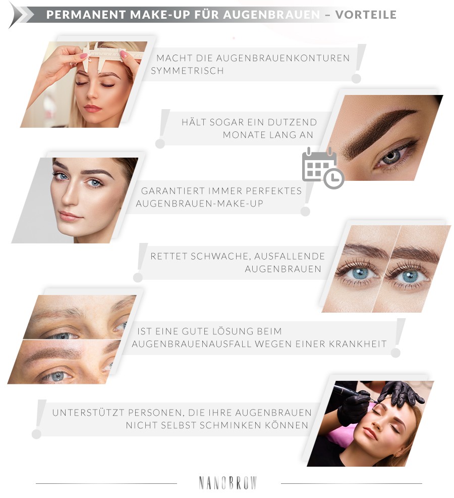 Wie lange hält ein Permanent-Make-up an den Augenbrauen?